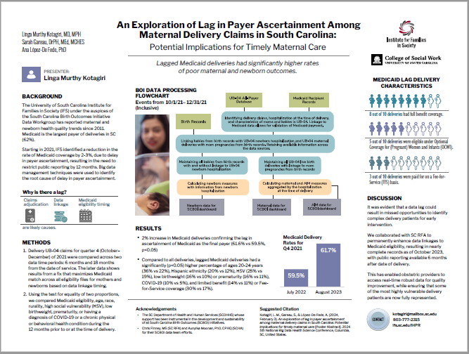 Exploration of Medicaid Lag Among Maternal Delivery Claims